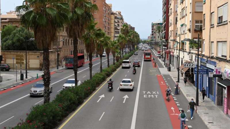 Avenida Prez Galds.EPDA
