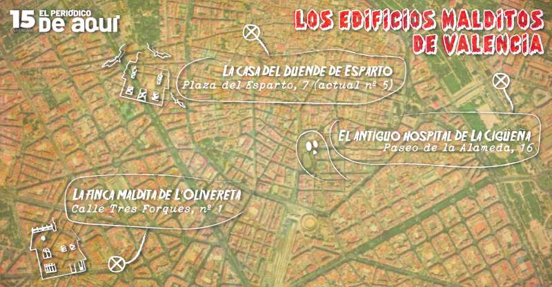 Ruta por los edificios malditos de Valencia. EPDA