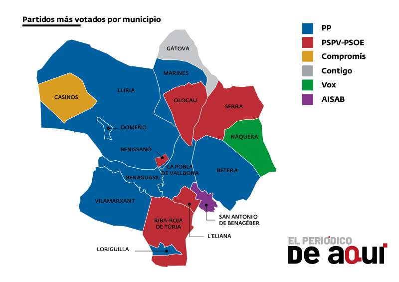 Partidos más votados por municipios en el Camp de Túria. /EPDA