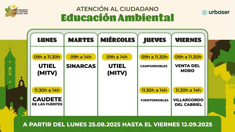 Programa especial de atencin ciudadana y educacin ambiental.EPDA