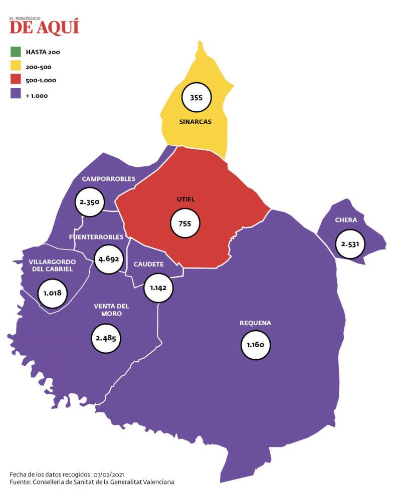 Mapa de incidencia en la comarca a fecha del 03-02-2021