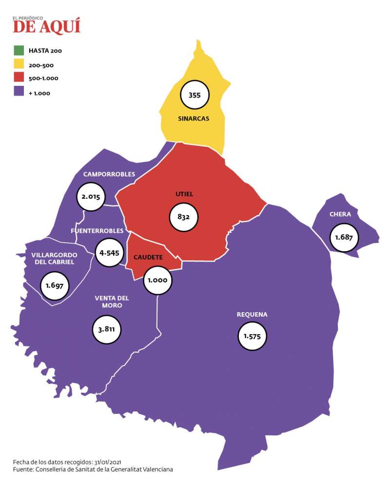 Mapa de incidencia en la comarca a fecha del 31-01-2021