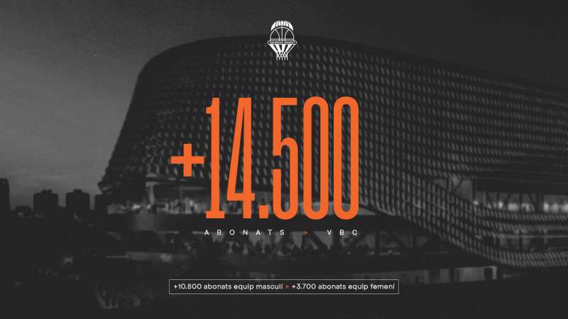 Nmero dabonats al Valencia Basket  Foto: Valencia Basket