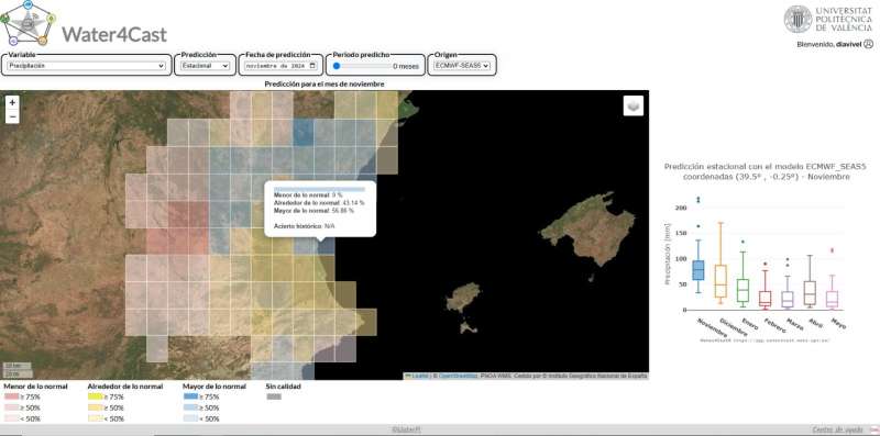 Imagen de WATER4CAST 2.0 facilitada a EFE. EFE