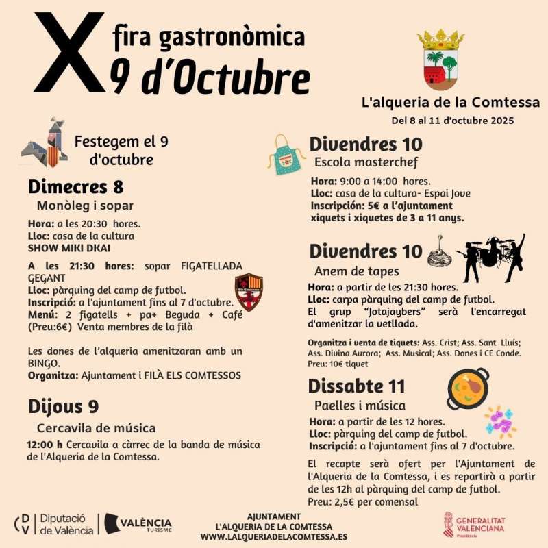 Programa dactes. EPDA