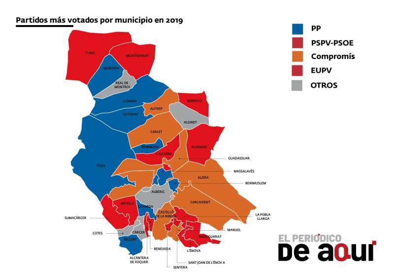 Mapa electoral del partido más votado en los distintos municipios de la Ribera Alta en 2019./EPDA