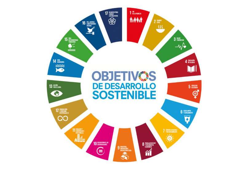 Objetivos de Desarrollo Sostenible (ODS). / EPDA