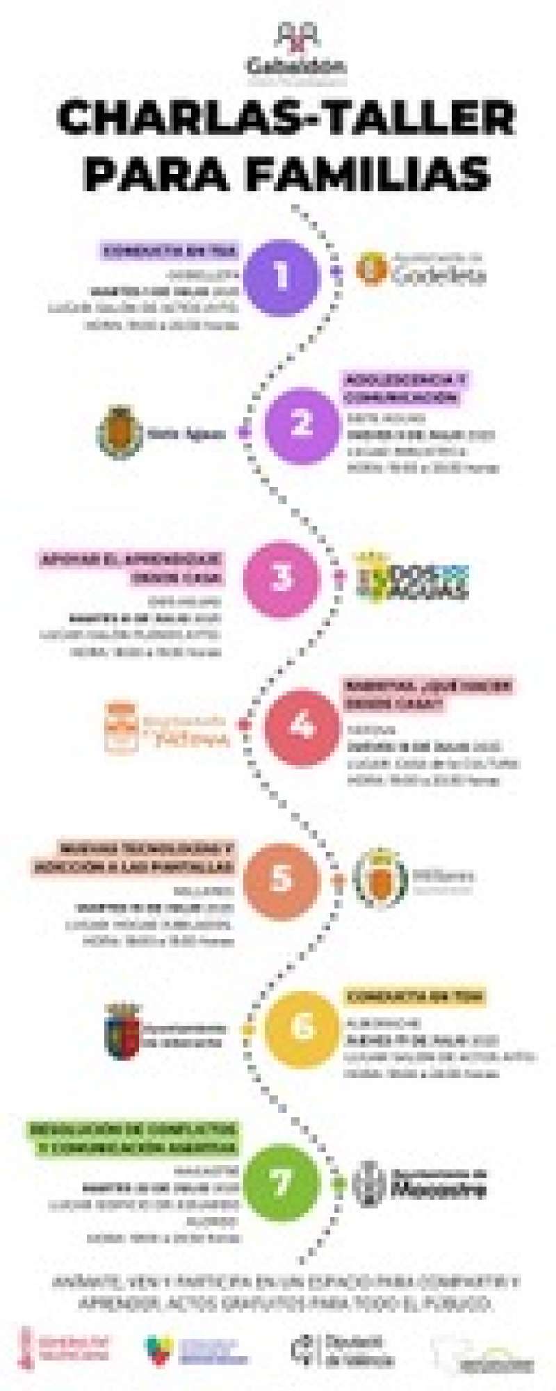 Cartel de propaganda.  EPDA