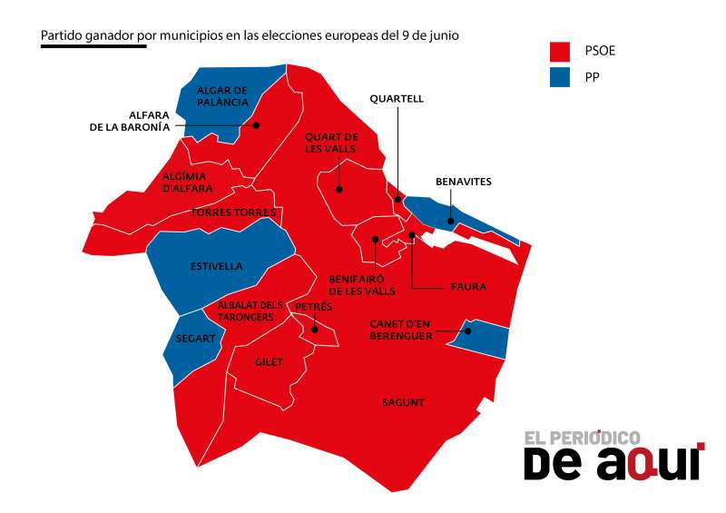 Partido ganador por municipios del Camp de Morvedre en las elecciones europeas celebradas el pasado 9 de junio.  BORJA PEDRS