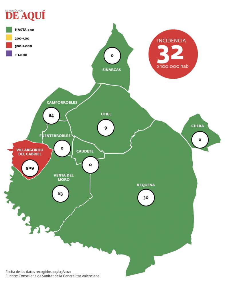 Mapa de incidencia de coronavirus de la comarca a fecha de 7 de marzo