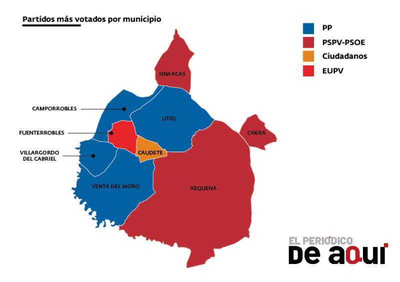 Mapa con los partidos más votados en los municipios de la Plana de Utiel-Requena./EPDA
