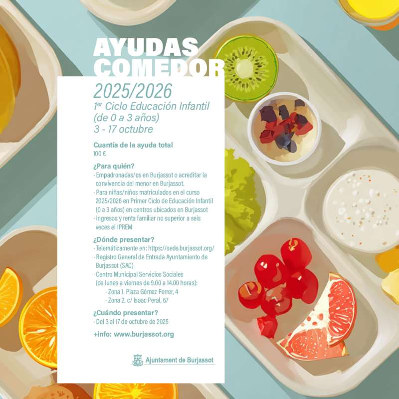 Las bases de las ayudas al comedor. EPDA