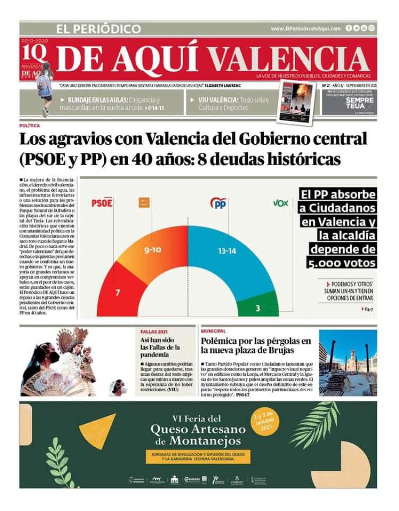 Portada de El Peridico de Aqu.  EPDA